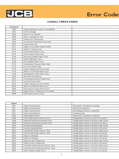 jcb fault codes